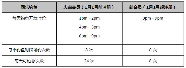 医生的裙子里