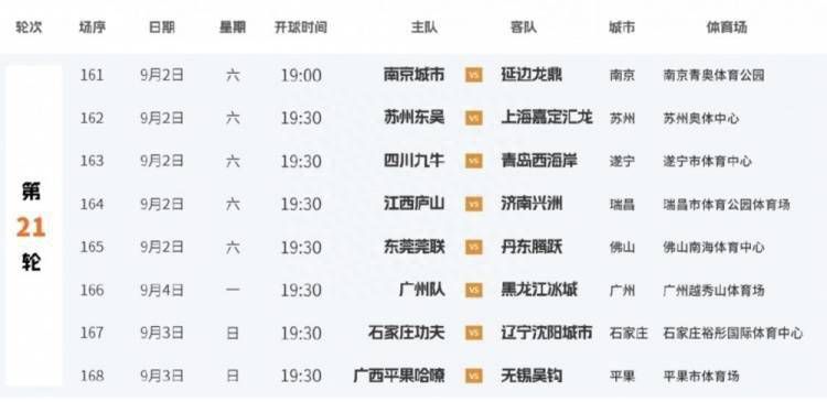 观测人