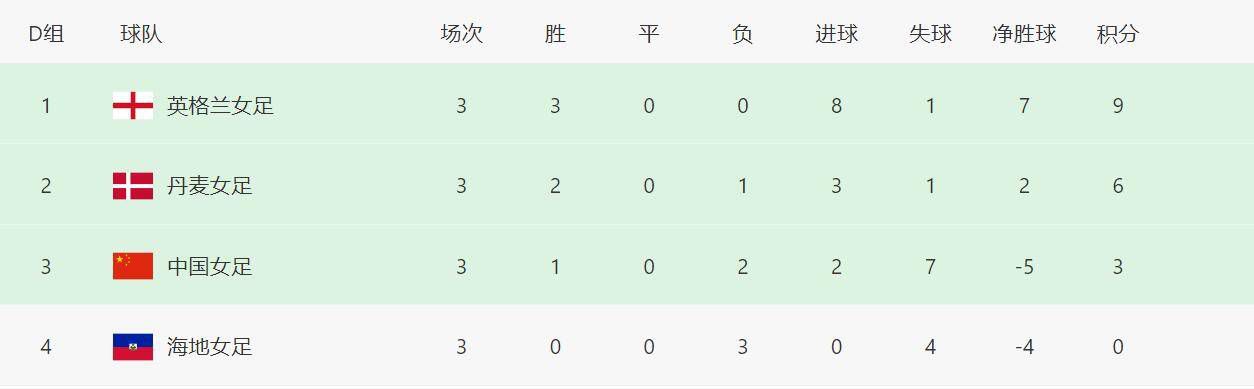 午夜天堂av