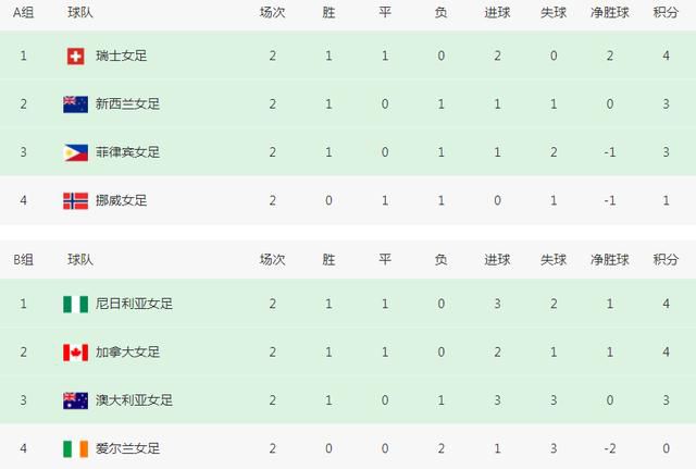 日本w视频