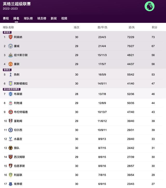 东云海拍的片子叫什么