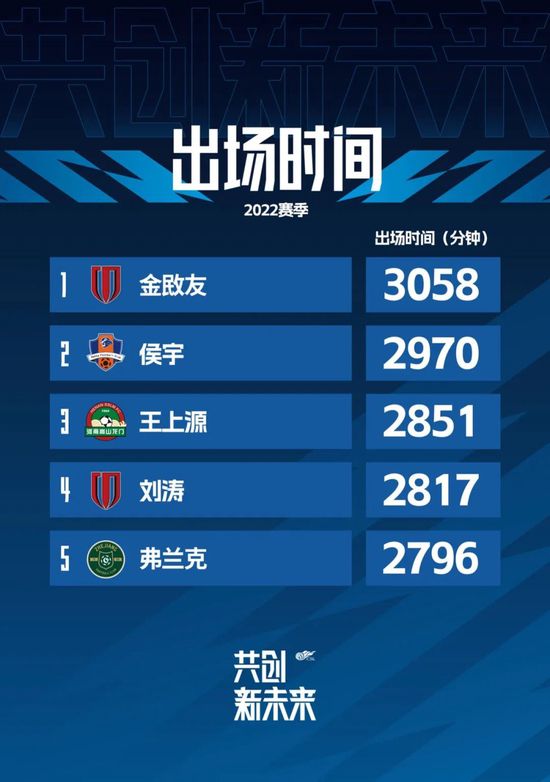 房间里的交换