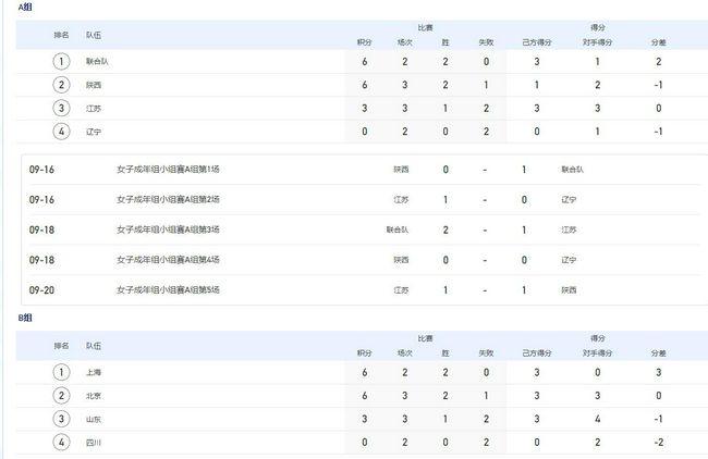 麻豆综合网